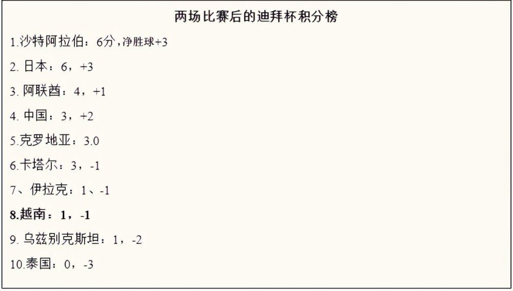 由郑晓龙执导、王小平编剧，关晓彤、迪伦;斯普罗斯、姜文、胡军、苏菲;玛索、林思意、邹兆龙、王嘉、文森特;佩雷斯等实力派演员共同演绎的奇幻爱情电影《图兰朵：魔咒缘起》亮相第二十四届上海国际电影节